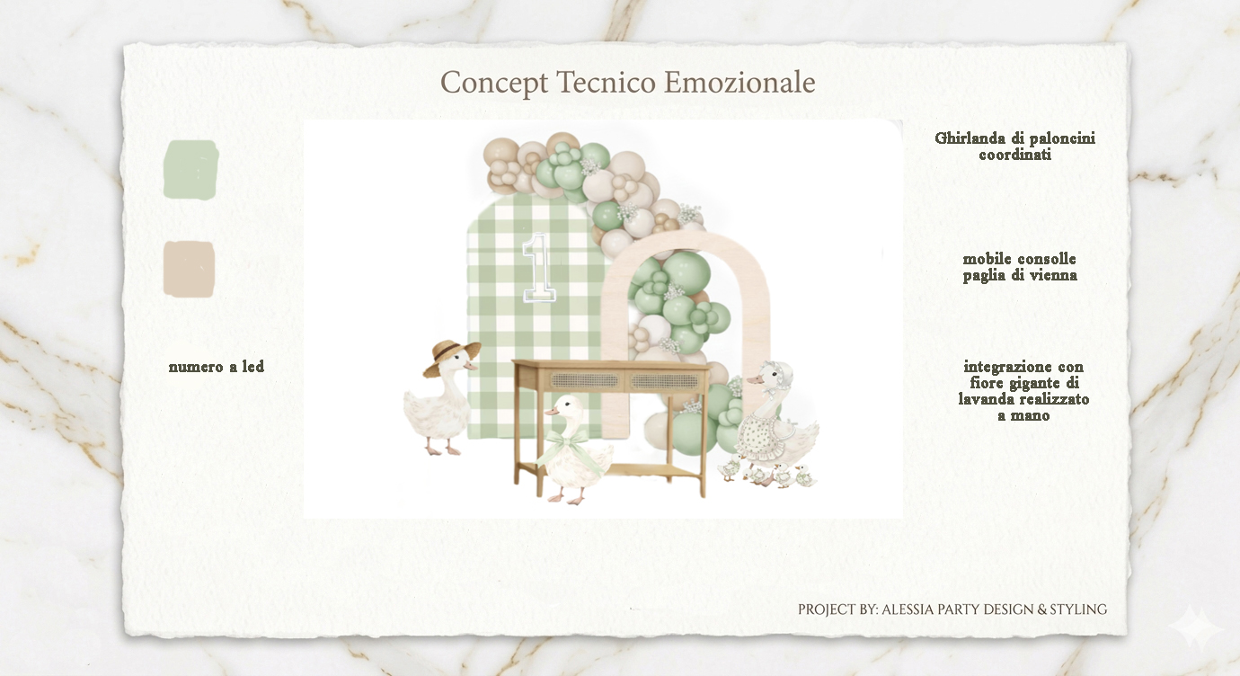 Concept Emozionale Tema Ochette