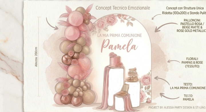 Esempio di un anteprima del progetto di un Allestimento per comunione, grazie al Concept Emozionale di Alessia Vincenti Roma